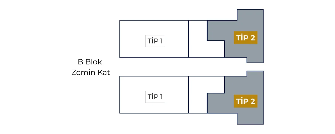 B Blok 1+1 Tip 2 Konum